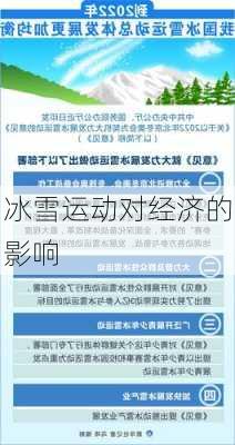 冰雪运动对经济的影响