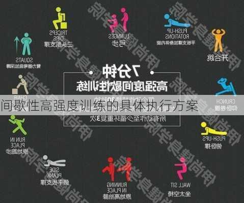 间歇性高强度训练的具体执行方案