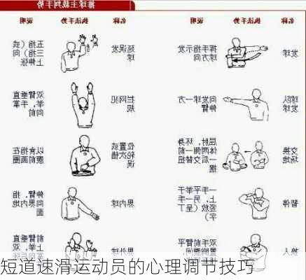 短道速滑运动员的心理调节技巧