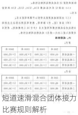 短道速滑混合团体接力比赛规则解析