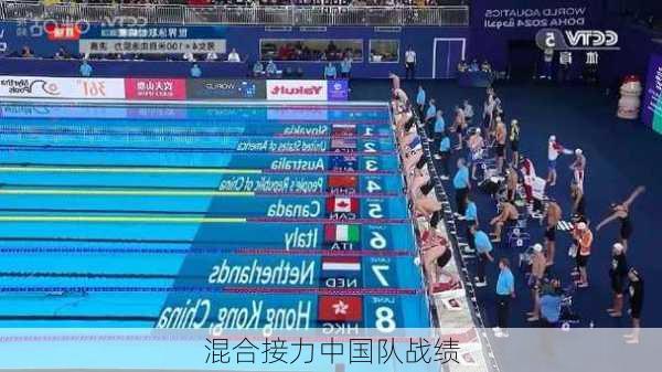 混合接力中国队战绩