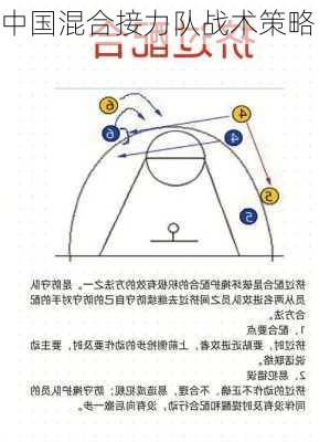 中国混合接力队战术策略