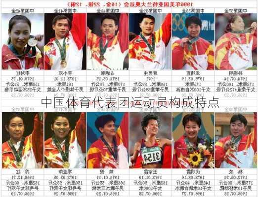 中国体育代表团运动员构成特点