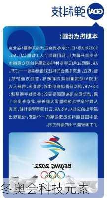 冬奥会科技元素