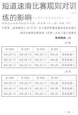 短道速滑比赛规则对训练的影响