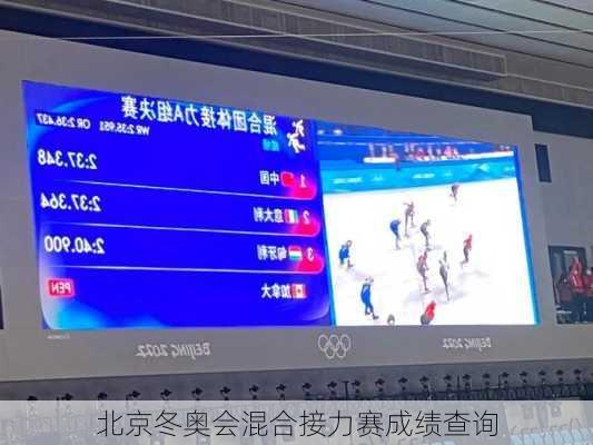 北京冬奥会混合接力赛成绩查询