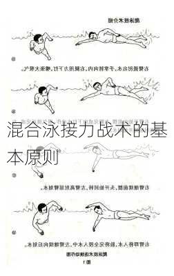 混合泳接力战术的基本原则