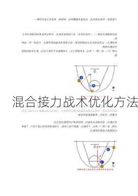 混合接力战术优化方法