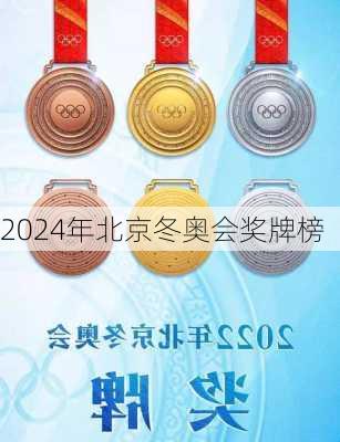 2024年北京冬奥会奖牌榜