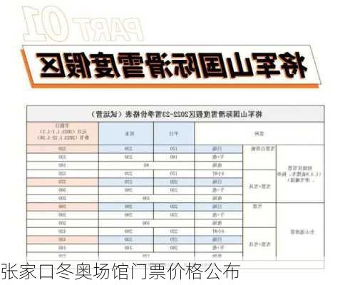 张家口冬奥场馆门票价格公布