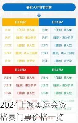 2024上海奥运会资格赛门票价格一览
