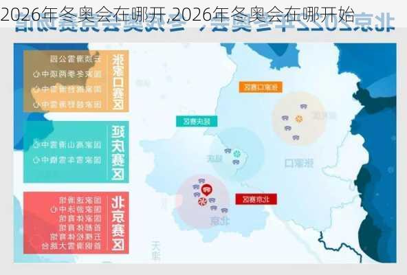 2026年冬奥会在哪开,2026年冬奥会在哪开始