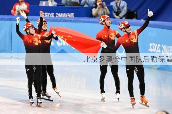北京冬奥会中国队后勤保障