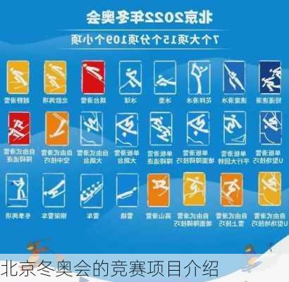 北京冬奥会的竞赛项目介绍