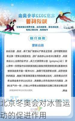 北京冬奥会对冰雪运动的促进作用