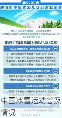 中国冰雪运动普及情况