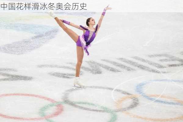 中国花样滑冰冬奥会历史