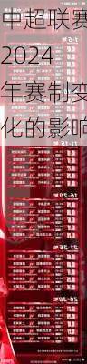 中超联赛2024年赛制变化的影响