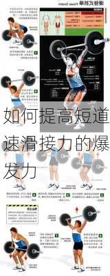 如何提高短道速滑接力的爆发力