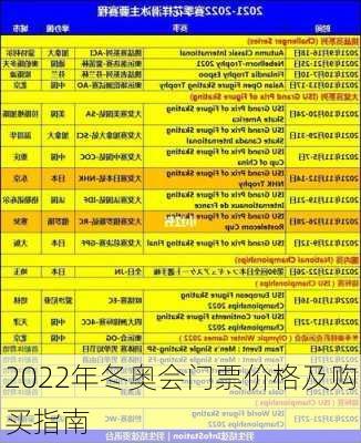 2022年冬奥会门票价格及购买指南