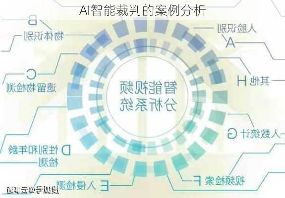 AI智能裁判的案例分析