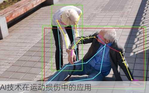 AI技术在运动损伤中的应用