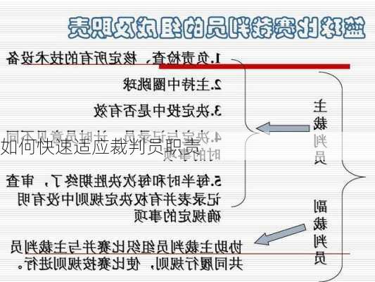 如何快速适应裁判员职责