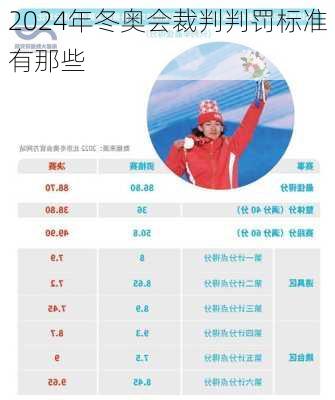 2024年冬奥会裁判判罚标准有那些