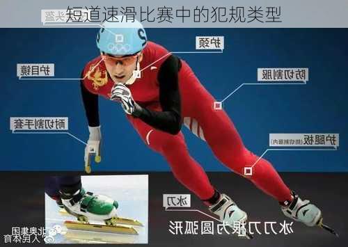 短道速滑比赛中的犯规类型