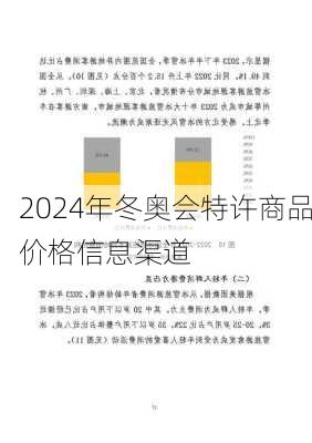 2024年冬奥会特许商品价格信息渠道