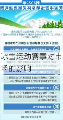 冰雪运动赛事对市场的影响