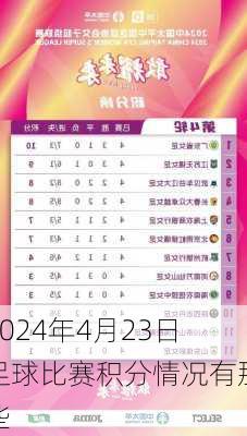 2024年4月23日足球比赛积分情况有那些