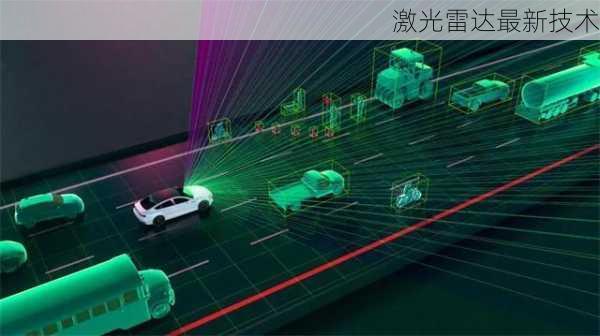 激光雷达最新技术