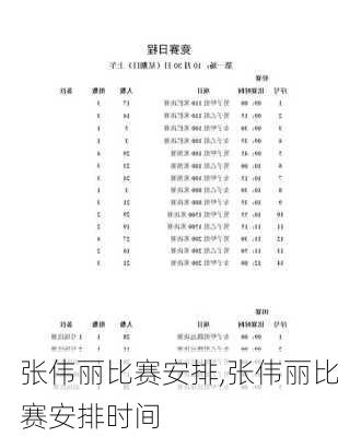 张伟丽比赛安排,张伟丽比赛安排时间