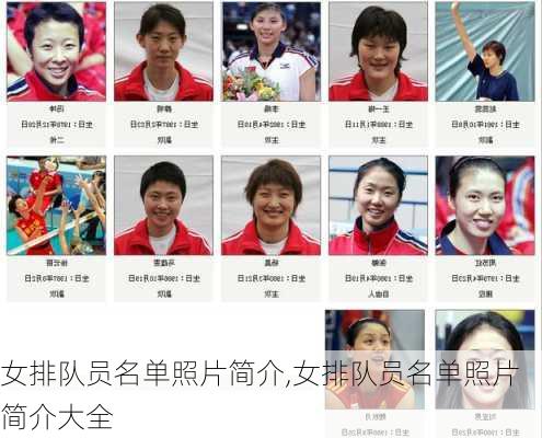 女排队员名单照片简介,女排队员名单照片简介大全