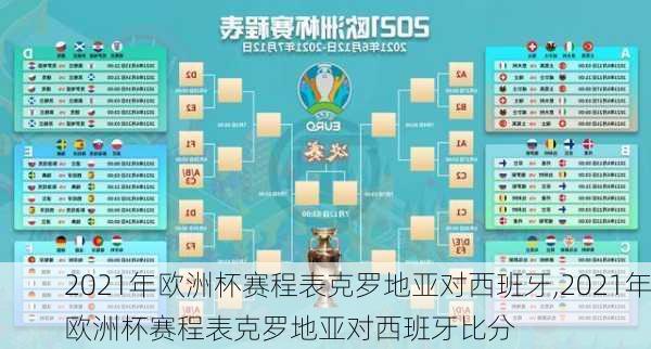 2021年欧洲杯赛程表克罗地亚对西班牙,2021年欧洲杯赛程表克罗地亚对西班牙比分