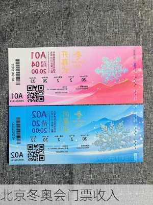 北京冬奥会门票收入