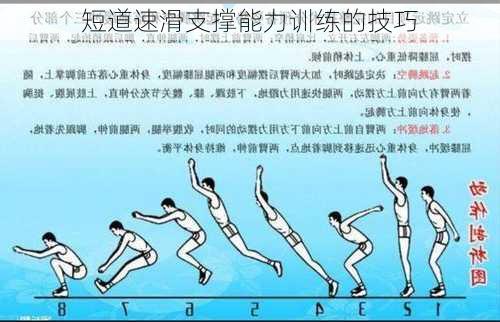 短道速滑支撑能力训练的技巧