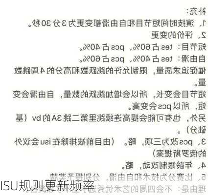 ISU规则更新频率
