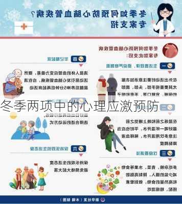 冬季两项中的心理应激预防
