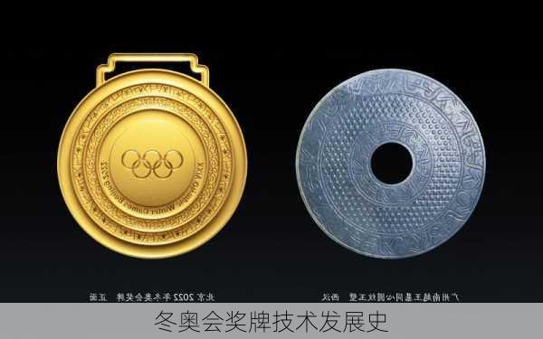 冬奥会奖牌技术发展史