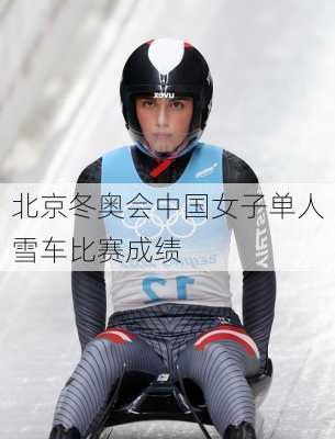 北京冬奥会中国女子单人雪车比赛成绩