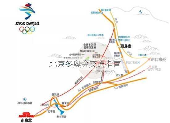 北京冬奥会交通指南