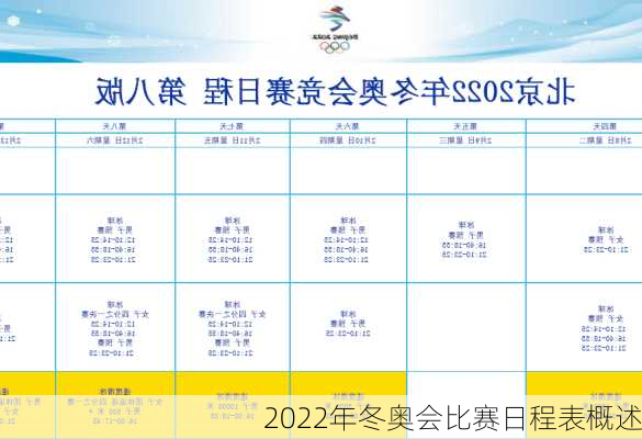 2022年冬奥会比赛日程表概述