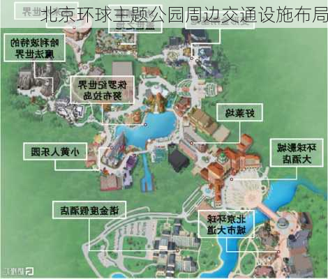 北京环球主题公园周边交通设施布局