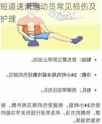 短道速滑运动员常见损伤及护理