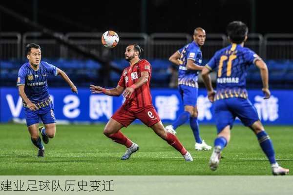 建业足球队历史变迁