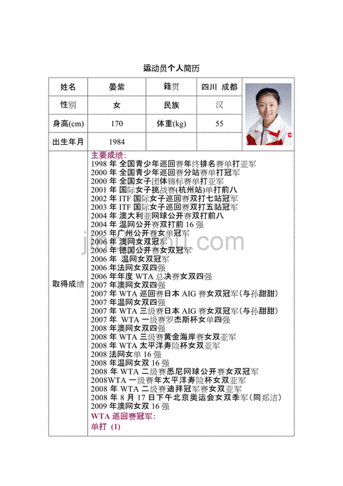 运动员工作经历模板
