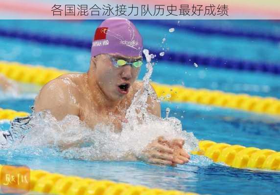 各国混合泳接力队历史最好成绩
