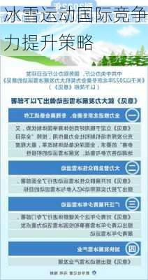 冰雪运动国际竞争力提升策略